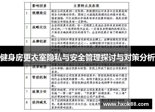 健身房更衣室隐私与安全管理探讨与对策分析