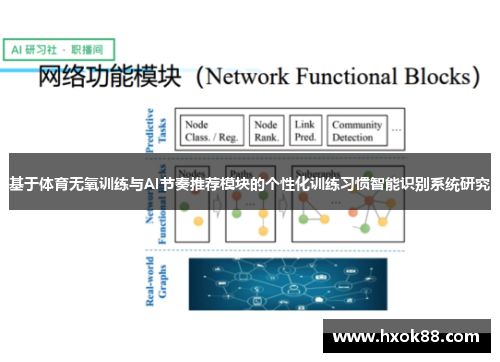 基于体育无氧训练与AI节奏推荐模块的个性化训练习惯智能识别系统研究